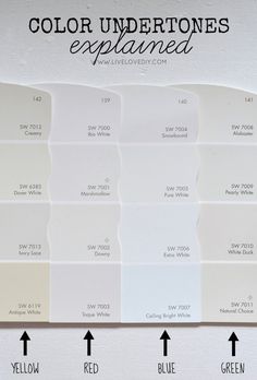 the different shades of paint are labeled