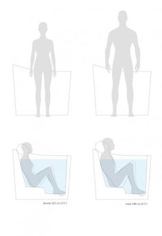 three different views of the body and their postures, with one person sitting in an armchair