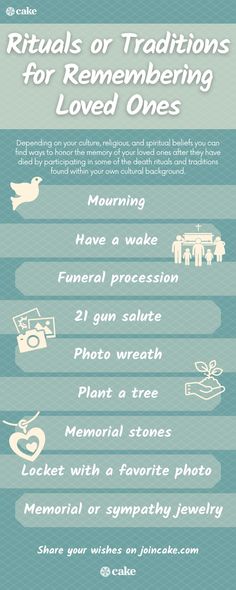 an info sheet with the words rituals or traditionss for remembrance loved ones on it