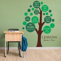 there is a wall decal that says lessons from a tree on the side of a desk