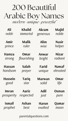 the different types of arabic names are shown in this image, and it is also available for