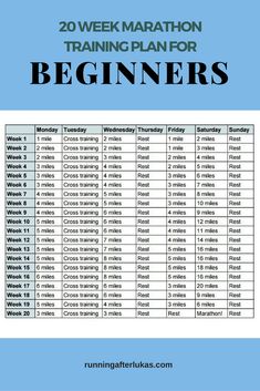 the beginner's guide to 20 week marathon training plan for beginners by running fitness