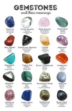 Dalmatian Stone, Logam Mulia, Crystal Guide, Les Chakras