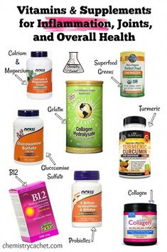 This list of vitamins & supplements is perfect for anyone who wants to improve joint health, inflammation, and overall health! Supplements For Inflammation, Collagen Hydrolysate, Healthy Supplements, Best Supplements, Diet Supplements, Herbal Supplements