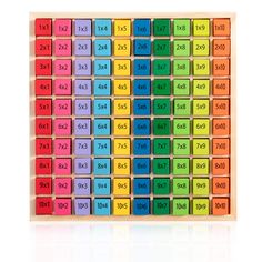 a multicolored wooden counting board with numbers on the front and sides, all in different colors