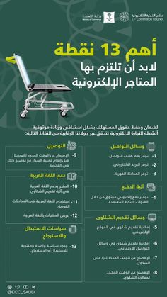 the manual for medical equipment in arabic and english, with instructions on how to use it