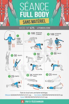 a poster showing how to do the same exercise for each person in this bodybuilding program