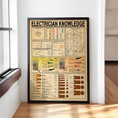 an electrician knowledge poster hanging on the wall