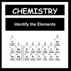 the elements of an element are shown in black and white, with text that reads'identify