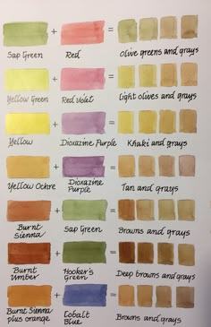 the different shades of watercolor paint