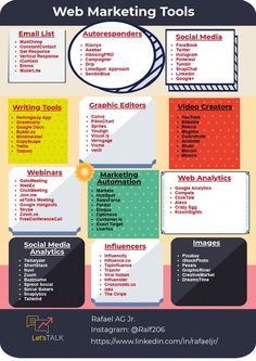 the web marketing tools list is shown in this graphic diagram, which shows how to use it