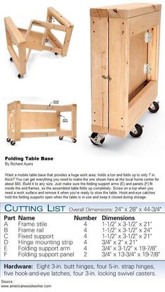 the instructions for making a folding table with wheels are shown in this article, which shows how