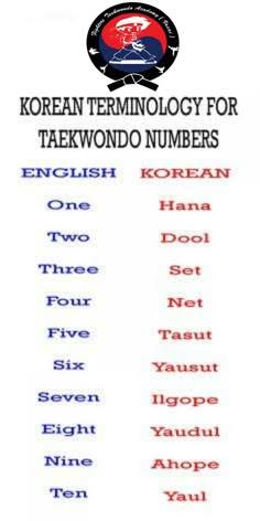 korean termmology for taekwondo numbers english, korean and english words