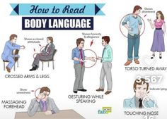 how to read body language in different ways