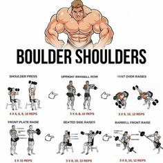 Strength Training For Men, Weight Training For Beginners, Strength Training Guide, Shoulder Training, Build Muscle Fast, Insanity Workout, Strength Training Program, Workout Routine For Men, Muscle Building Workouts