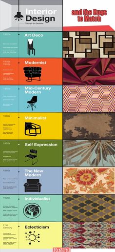 an image of a brochure with different types of furniture and colors on it