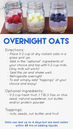 the ingredients for overnight oats in mason jars