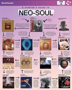 a poster with many different types of music and words on the front, including an image of