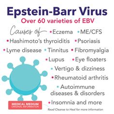 Epstein-Barr Virus Cleanse To Heal, Epstein Barr, Eye Floaters, Heart Palpitations, Medical Medium, Medical Research, Health Articles