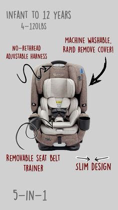 an infant car seat with instructions on how to use it