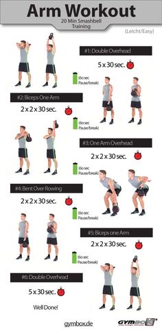 an exercise poster showing how to do the same exercises