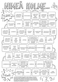 the nimea koleme family tree is shown in black and white with doodles