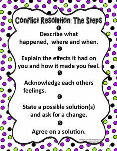 a purple and green polka dot pattern with the words conflict resolution