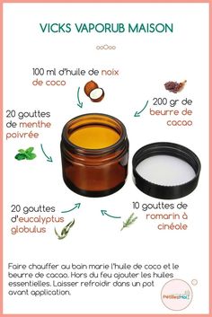 Natural Healing Remedies, Diy Remedies, Vicks Vaporub, Natural Beauty Tips, Health Remedies, Natural Healing