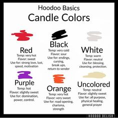 Hoodoo Candles, Candle Colors, Candle Color Meanings