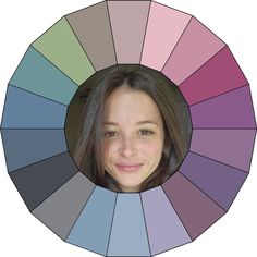 a woman's face is shown in the center of a color wheel