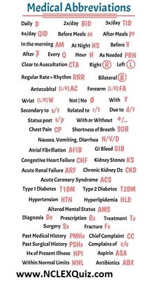 the medical abbreviations for all types of medications