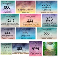 an image of the numbers and times for each person to see in their life book