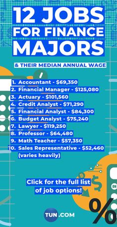 a blue poster with the words 12 jobs for finance majors and their median annual wage