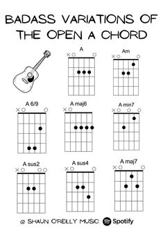 All Guitar Chords, Bass Guitar Scales, Guitar Exercises, Music Mixing, Music Theory Guitar, Basic Japanese Words, Acoustic Guitar Music, Electric Guitar And Amp, Guitar Lessons For Beginners