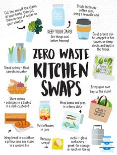 the zero waste kitchen swap poster is shown in black and white, with instructions for how to