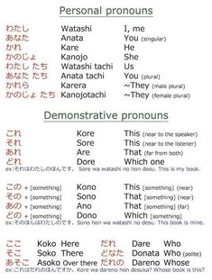 some words that are in different languages