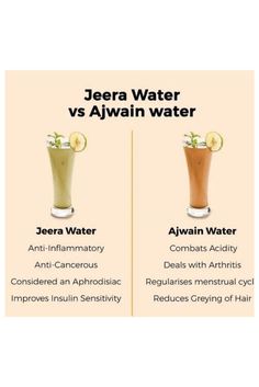 Drinking jeera water regularly paves the way for a healthy digestive system, which, in turn, keeps the overall body functioning on track. A particular compound called thymol found in cumin seeds stimulates gastric gland secretion.#wealth #weightlossjourney #weightloss #weightlosstransformation #wellness #w #weight #weightlosstips #weightlosstips #water #healthylifestyle #health #green #greentea #gym #good #healthylifestyle #health #instagood #immunityboost #immunity #jeera #ajwain High Cortisol, Health Signs, Cumin Seeds, Food Plan