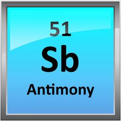 an image of the element s1b that has been added to it's name