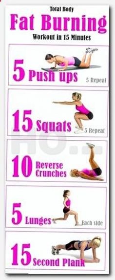 Get Skinnier, Ectomorph Workout, 1000 Calories, Burning Workout, Fitness Home, Fat Burning Workout, Burn Belly Fat