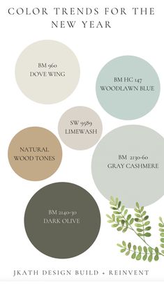 the color trend for the new year