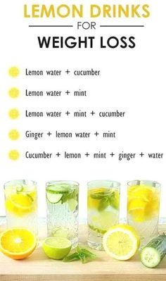 Citron Recept, Lemon Drinks, Cucumber Lemon Water, Air Lemon, Healthy Detox Cleanse, Motivasi Diet, Lemon Detox, Resep Diet, Detox Water Recipes