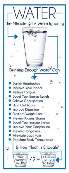 How To Drink Water, Chesty Cough, Relieve Constipation, Diet Vegetarian, Improve Digestion, Health Products