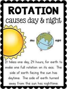 a poster with the sun and earth on it that says, rotation cause day & night