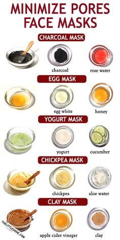 Yogurt Mask, Clear Skin Face Mask, Coffee Face Mask, Clear Skin Face, Clear Healthy Skin, Resep Diet