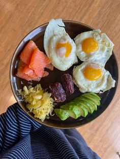 a person holding a plate with eggs, avocado, and other food items