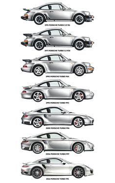 four different cars are shown in this diagram