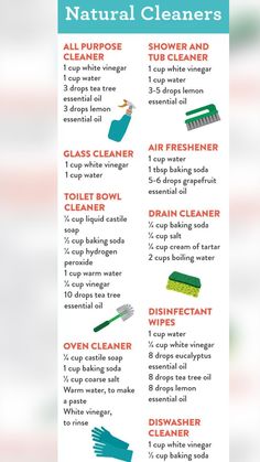 a poster with instructions on how to use natural cleaners