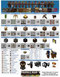 a bunch of different types of items in the minecraft game, with instructions to build them