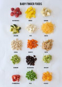 the different types of baby finger foods are shown in this chart, which includes beans, rice