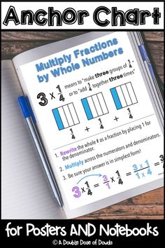 an anchor chart with numbers and fractions on it, in front of a notebook